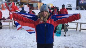 Ellie Soutter, Team GB Snowboarder