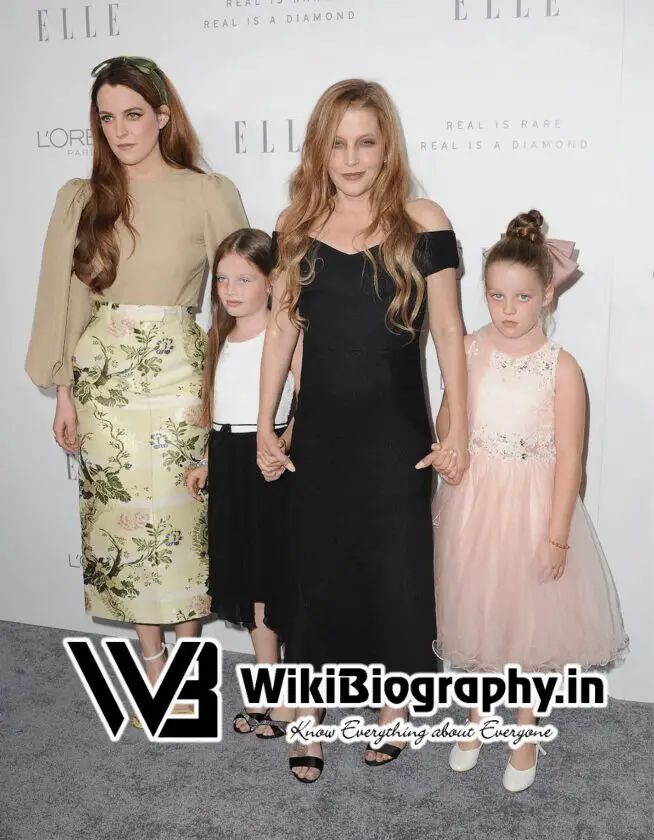 Who is Harper Vivienne Ann Lockwood? Wiki, Bio, Age, Parents, Net Worth